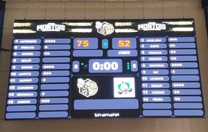 Nationale 3 : Les Montois terrassent le leader Castelnau 75 à 52.