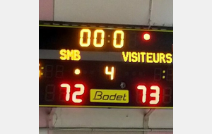 Minimes 1 - CTC du Marsan - Victoire : Saint-Médard Basket 72 - 73 Stade Montois