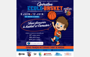 ℹ️ École de Basket 👧🏻👧🏽👧🏼🧒🏼🧒🏻👦🏽