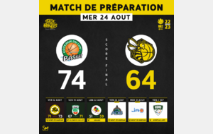 [ℹ️ 𝗡𝗠𝟮 - 𝗣𝗥𝗘́𝗣𝗔𝗥𝗔𝗧𝗜𝗢𝗡 𝟮𝟬𝟮𝟮-𝟮𝟬𝟮𝟯] 🐝🏀🟨⬛