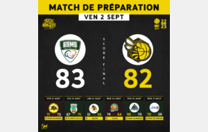 [ℹ️ 𝗡𝗠𝟮 - 𝗣𝗥𝗘́𝗣𝗔𝗥𝗔𝗧𝗜𝗢𝗡 𝟮𝟬𝟮𝟮-𝟮𝟬𝟮𝟯] 🐝🏀🟨⬛