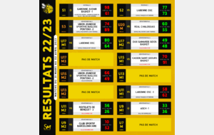 [𝗥𝗘́𝗦𝗨𝗟𝗧𝗔𝗧𝗦 𝗗𝗨 𝗪𝗘𝗘𝗞-𝗘𝗡𝗗 - 𝗖𝗧𝗖 𝗗𝗨 𝗠𝗔𝗥𝗦𝗔𝗡] - 🐝🏀🟡⚫🐿️🟠⚫