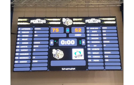 Nationale 3 : Les Montois terrassent le leader Castelnau 75 à 52.