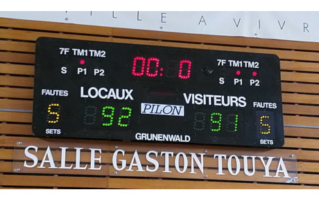 Minimes 1 - CTC du Marsan - Défaite : US Le Bouscat 92 - 91 Stade Montois