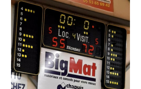 Nationale 3 : Les Montois vainqueurs à Val d’Albret 55 à 72