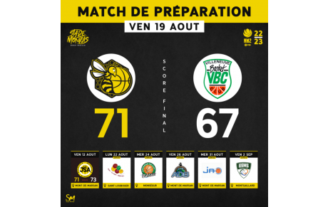 [ℹ️ 𝗡𝗠𝟮 - 𝗣𝗥𝗘́𝗣𝗔𝗥𝗔𝗧𝗜𝗢𝗡 𝟮𝟬𝟮𝟮-𝟮𝟬𝟮𝟯] 🐝🏀🟨⬛