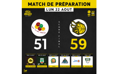 [ℹ️ 𝗡𝗠𝟮 - 𝗣𝗥𝗘́𝗣𝗔𝗥𝗔𝗧𝗜𝗢𝗡 𝟮𝟬𝟮𝟮-𝟮𝟬𝟮𝟯] 🐝🏀🟨⬛