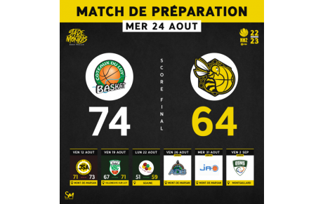 [ℹ️ 𝗡𝗠𝟮 - 𝗣𝗥𝗘́𝗣𝗔𝗥𝗔𝗧𝗜𝗢𝗡 𝟮𝟬𝟮𝟮-𝟮𝟬𝟮𝟯] 🐝🏀🟨⬛