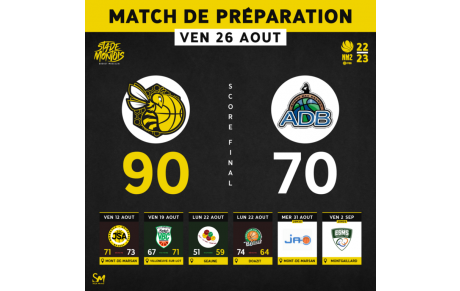 [ℹ️ 𝗡𝗠𝟮 - 𝗣𝗥𝗘́𝗣𝗔𝗥𝗔𝗧𝗜𝗢𝗡 𝟮𝟬𝟮𝟮-𝟮𝟬𝟮𝟯] 🐝🏀🟨⬛