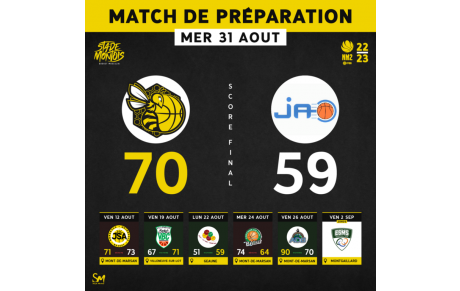 [ℹ️ 𝗡𝗠𝟮 - 𝗣𝗥𝗘́𝗣𝗔𝗥𝗔𝗧𝗜𝗢𝗡 𝟮𝟬𝟮𝟮-𝟮𝟬𝟮𝟯] 🐝🏀🟨⬛