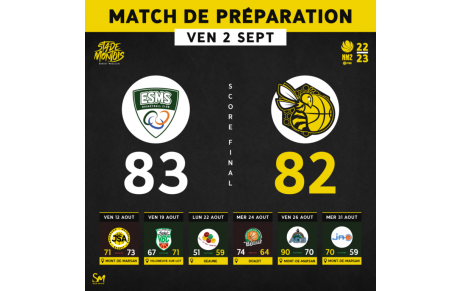 [ℹ️ 𝗡𝗠𝟮 - 𝗣𝗥𝗘́𝗣𝗔𝗥𝗔𝗧𝗜𝗢𝗡 𝟮𝟬𝟮𝟮-𝟮𝟬𝟮𝟯] 🐝🏀🟨⬛