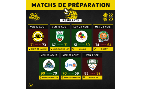 [ℹ️ 𝗡𝗠𝟮 - 𝗕𝗜𝗟𝗔𝗡 𝗣𝗥𝗘́𝗣𝗔𝗥𝗔𝗧𝗜𝗢𝗡 𝟮𝟬𝟮𝟮-𝟮𝟬𝟮𝟯] 🐝🏀🟨⬛